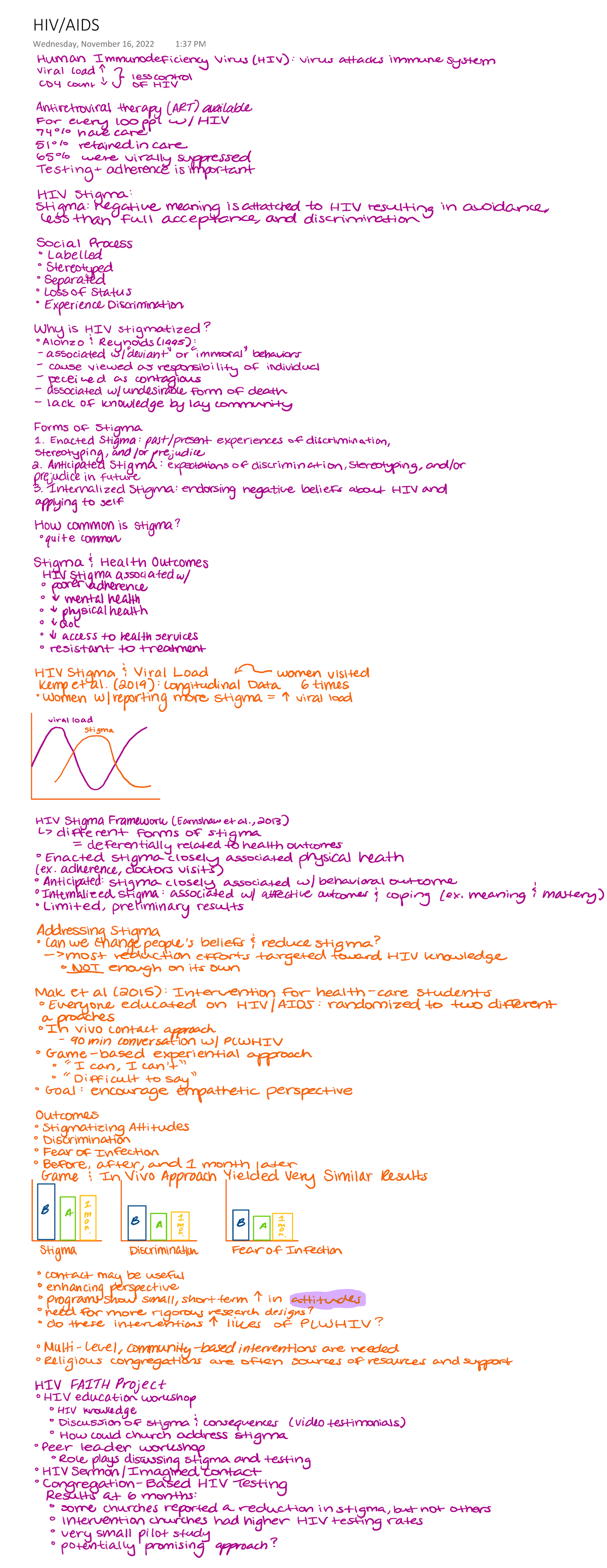 HIV/AIDS Class Notes - HMS 130 - HIV/AIDS Wednesday, November 16, 2022 ...