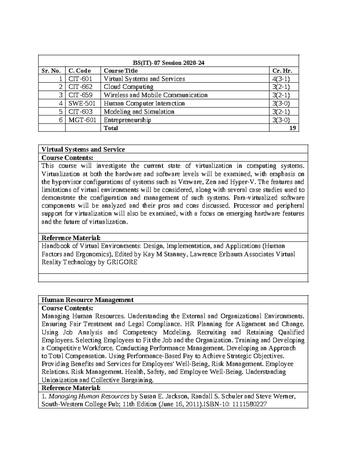 BS(IT) Session 2020-24 Sem-07 (pdf - BS(IT)-07 Session 2020- Sr. No. C ...