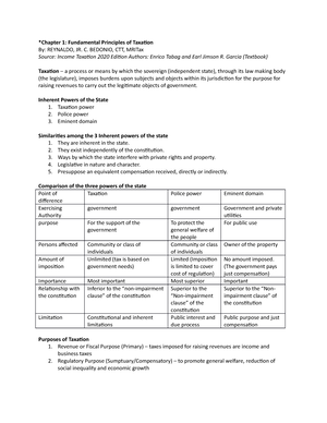 SOL. MAN. Chapter 1 THE Accounting Process IA PART 1A 2020 Edition ...