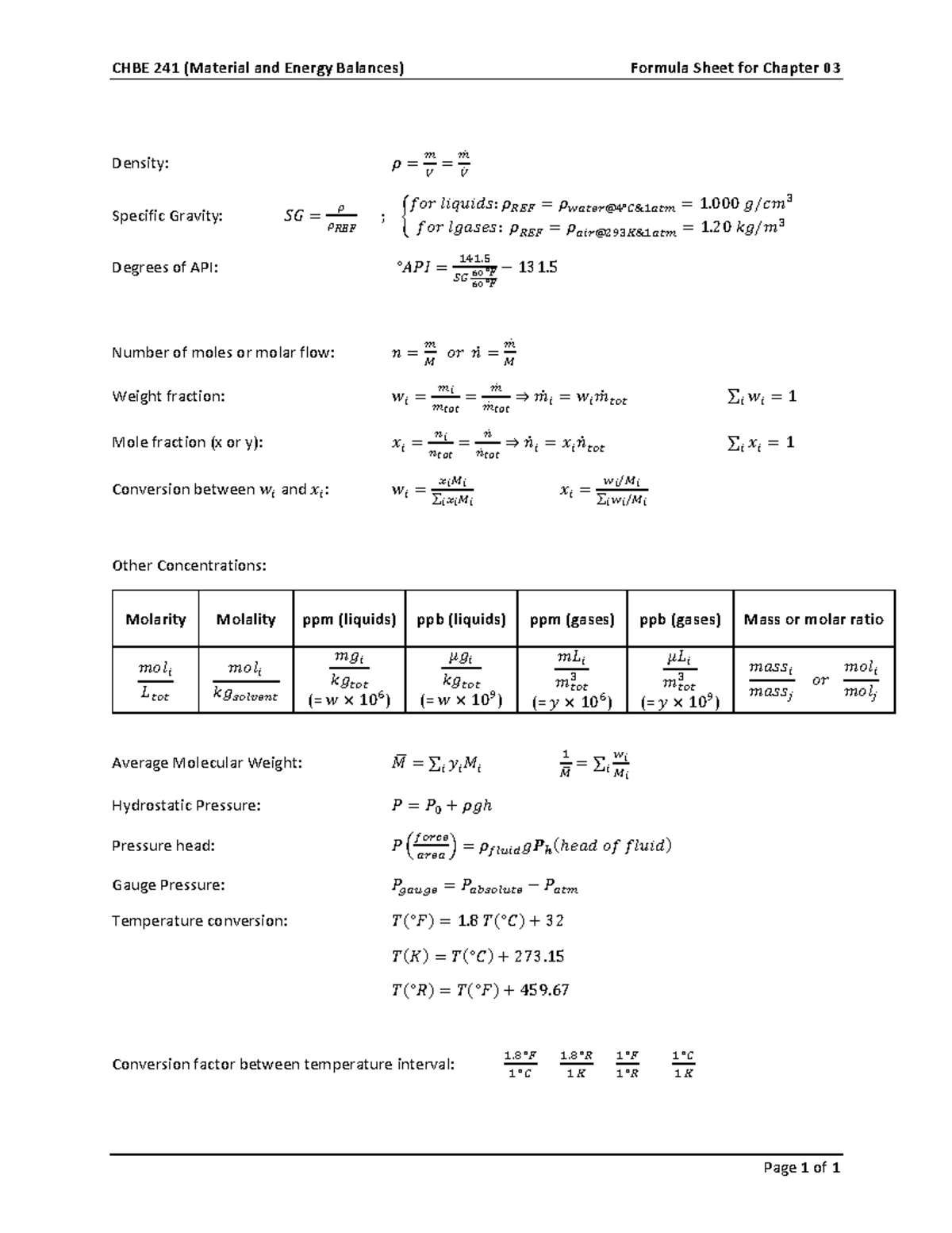 Ch 03 (Processes & process Vars) Formula Sheet - CHBE 241 - UBC - Studocu