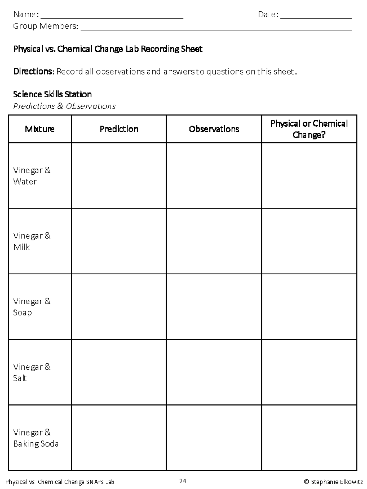 Vinegar Lab Student Handout - Name: ______________________________ Date ...