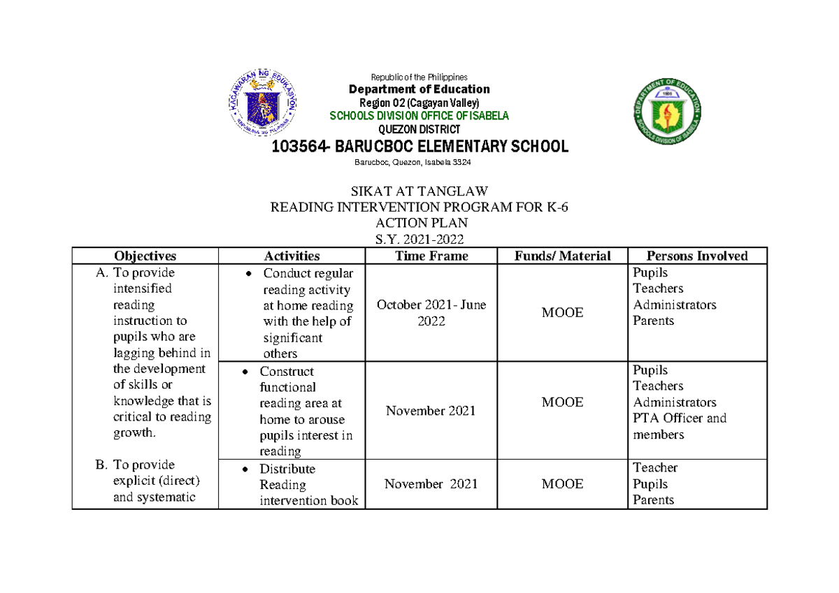 Action Plan-Reading Program 2021 - Republic of the Philippines ...