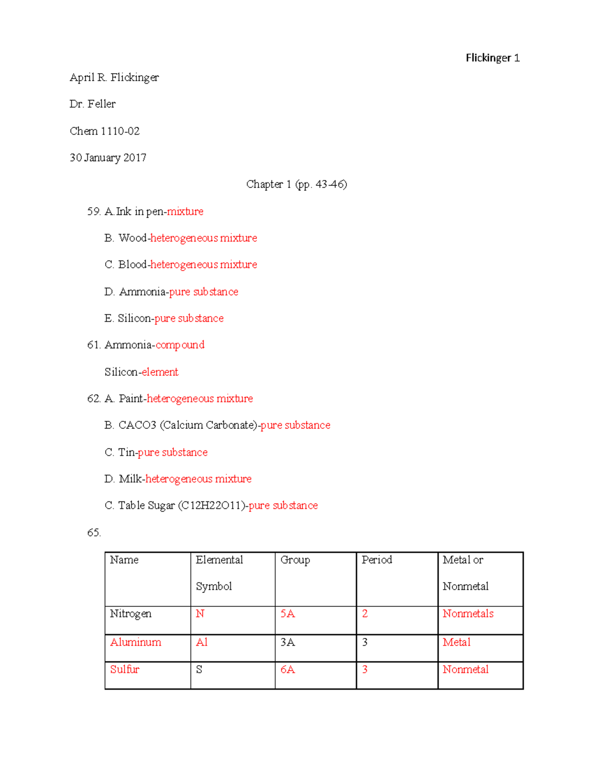 Chapter 1 Assignment 1 - Flickinger 1 April R. Flickinger Dr. Feller ...