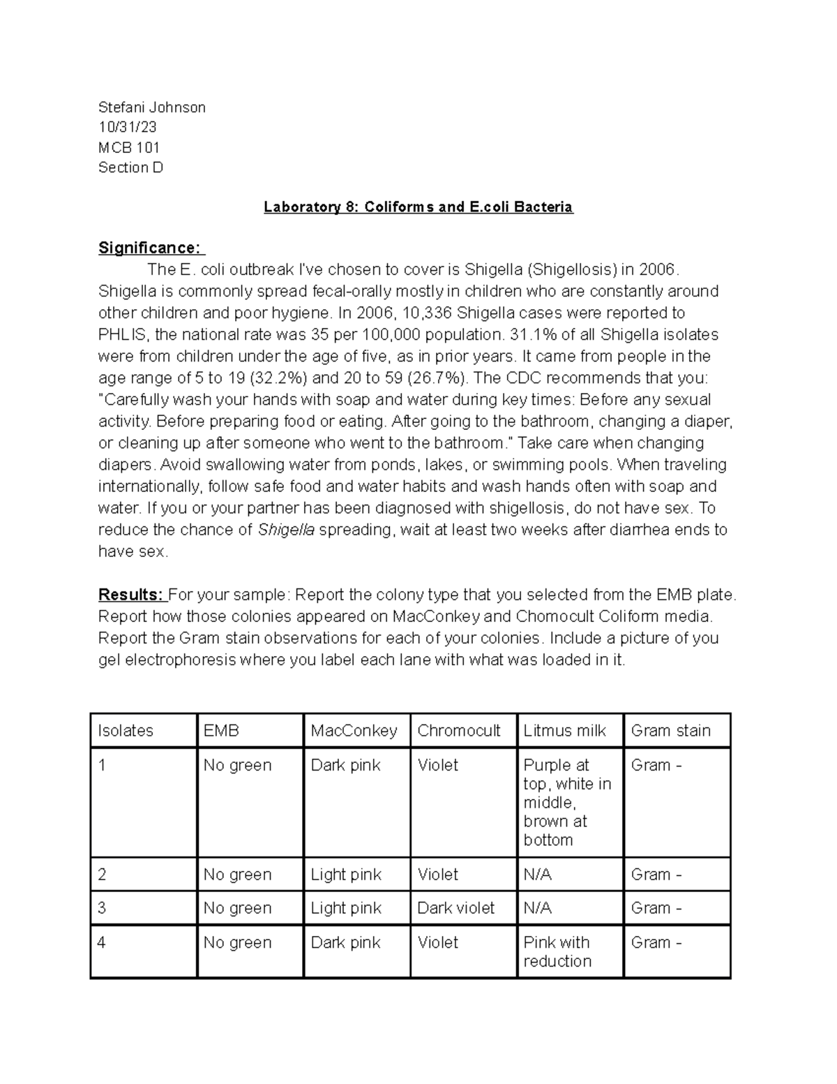 Laboratory Lab 8 Report Submission Stefani Johnson 10 31 Mcb 101 Section D Laboratory 8