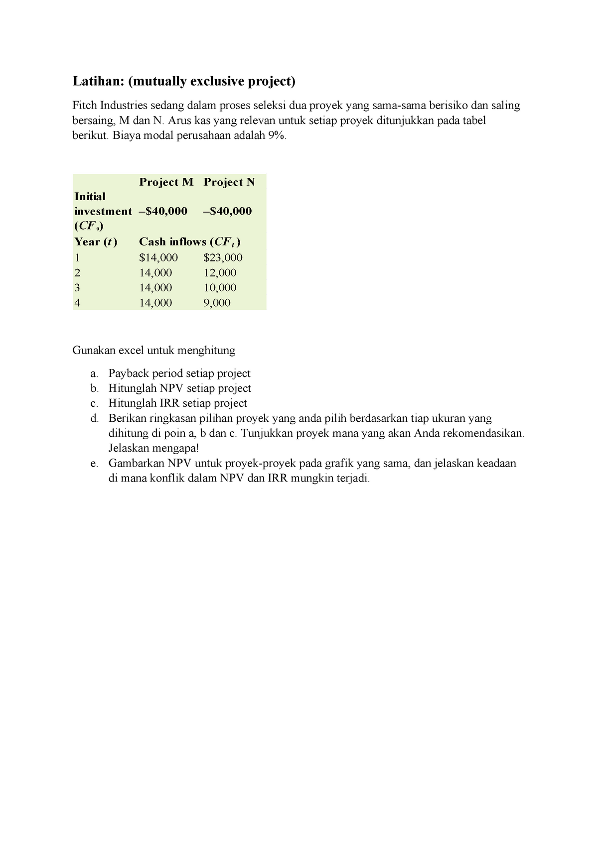 Exercise Capital Budgeting 1 Bahasa - Manajemen Pemasaran - UK Petra ...