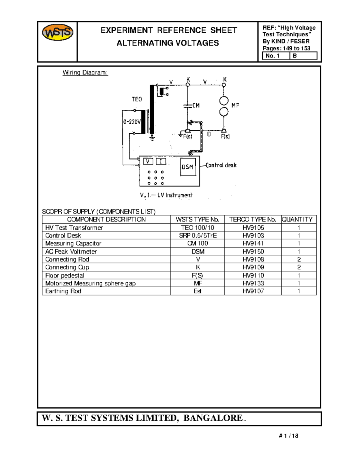 Laboratorio 06 Wiring Diagram SCOPR OF SUPPLY LI ST