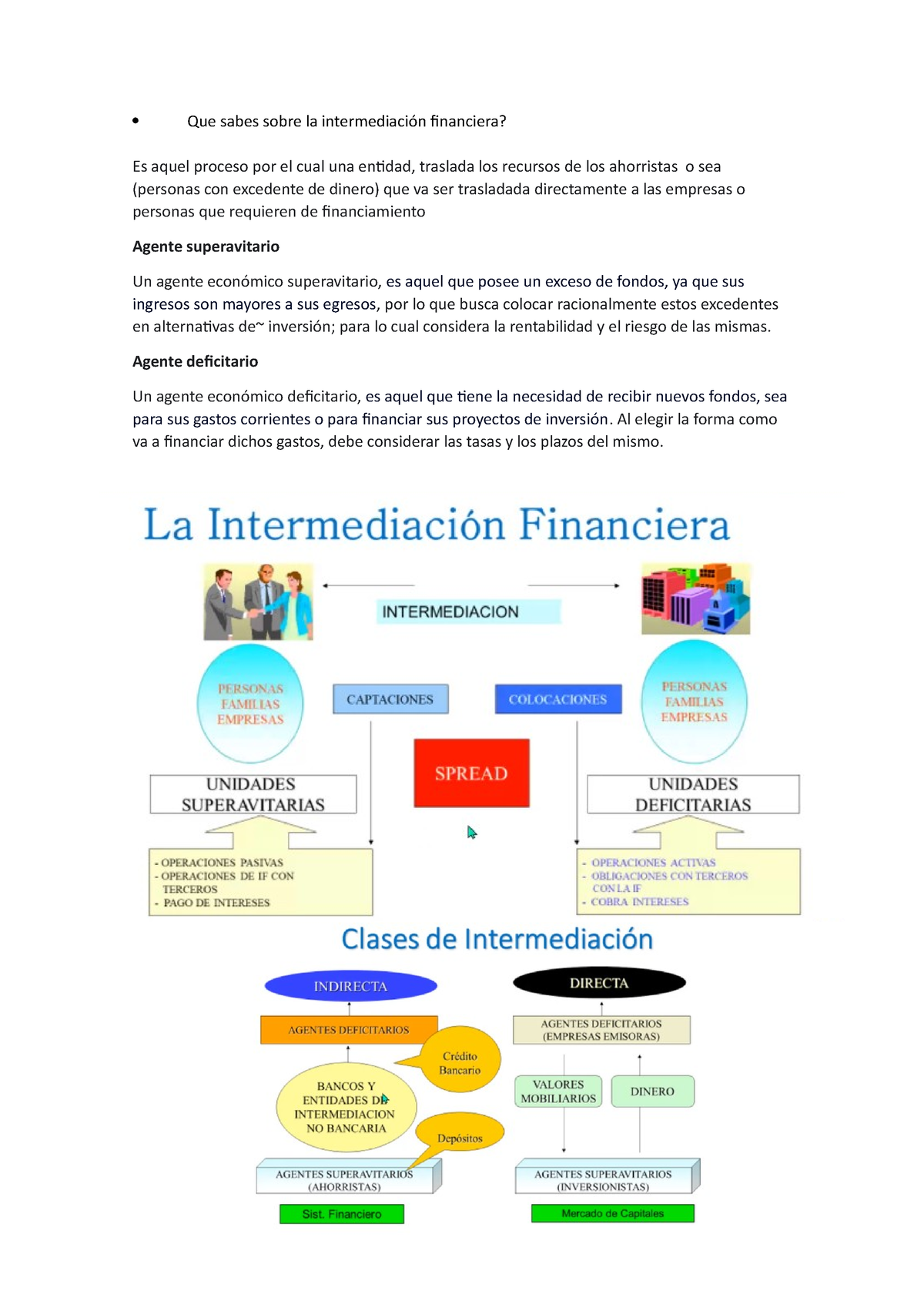 Intermediacion Financiera Que Sabes Sobre La Intermediación Financiera Es Aquel Proceso Por 3671