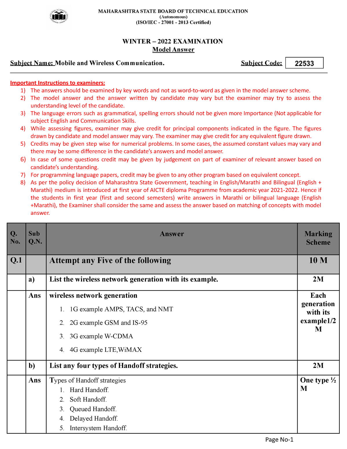 22533-2022-Winter-model-answer-paper[Msbte Study Resources ...