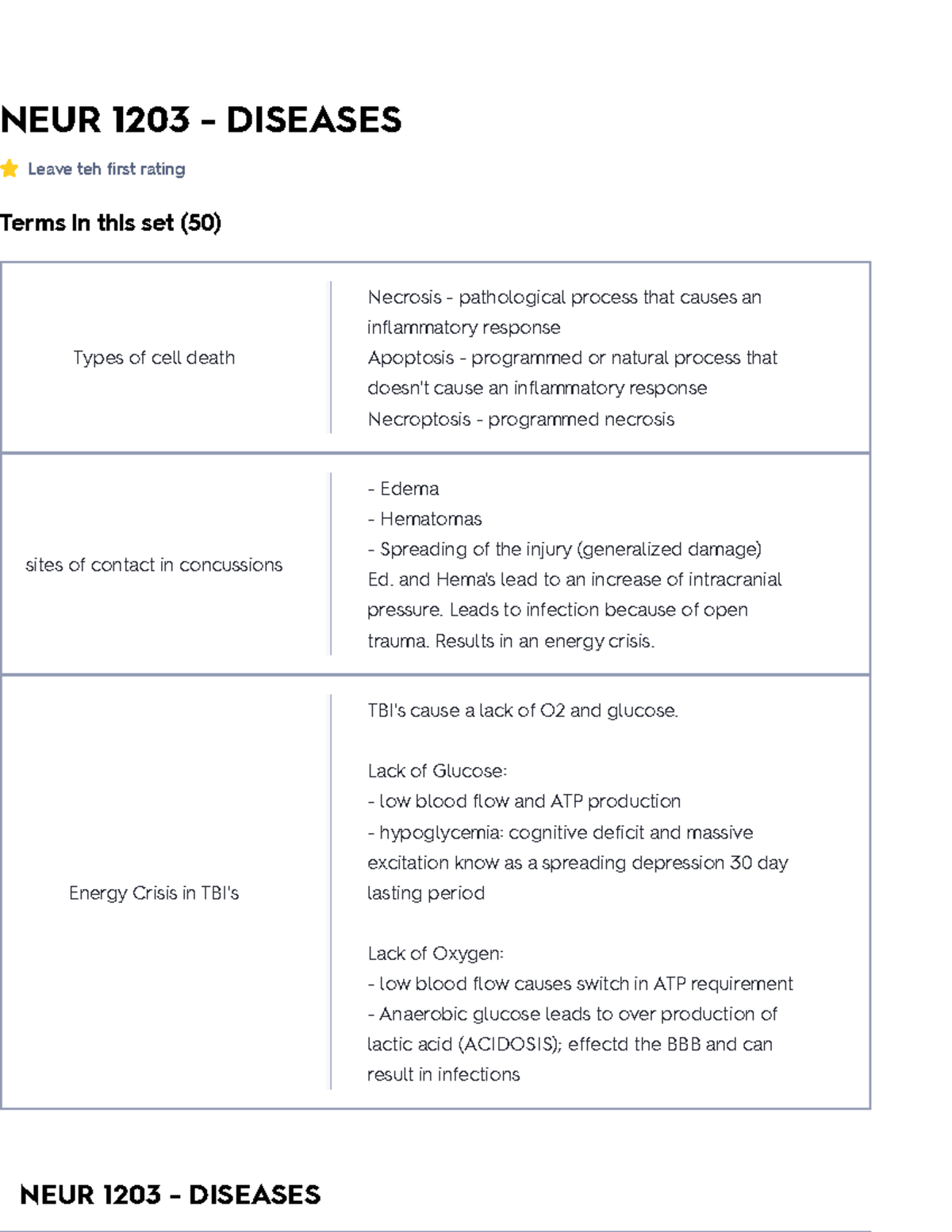 NEUR 1203 - Diseases Flashcards - NEUR 1203 - DISEASES Leave teh first ...