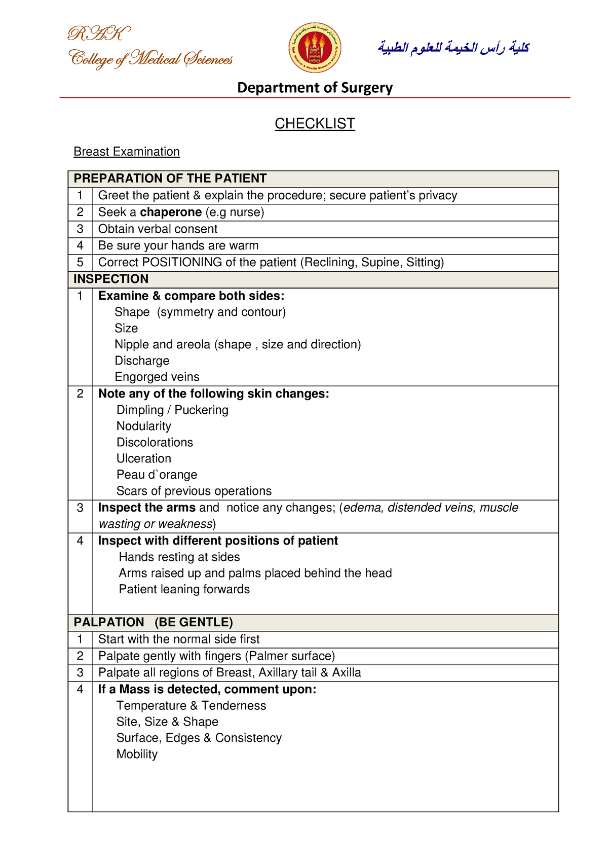 3 Breast Examination For Osce Studocu   Thumb 1200 1698 