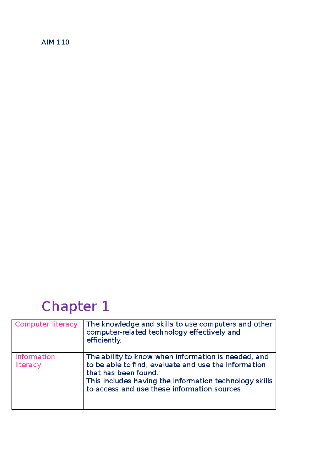 AIM 110 - Semester Test 1 - AIM 110 Chapter 1 Computer Literacy The ...