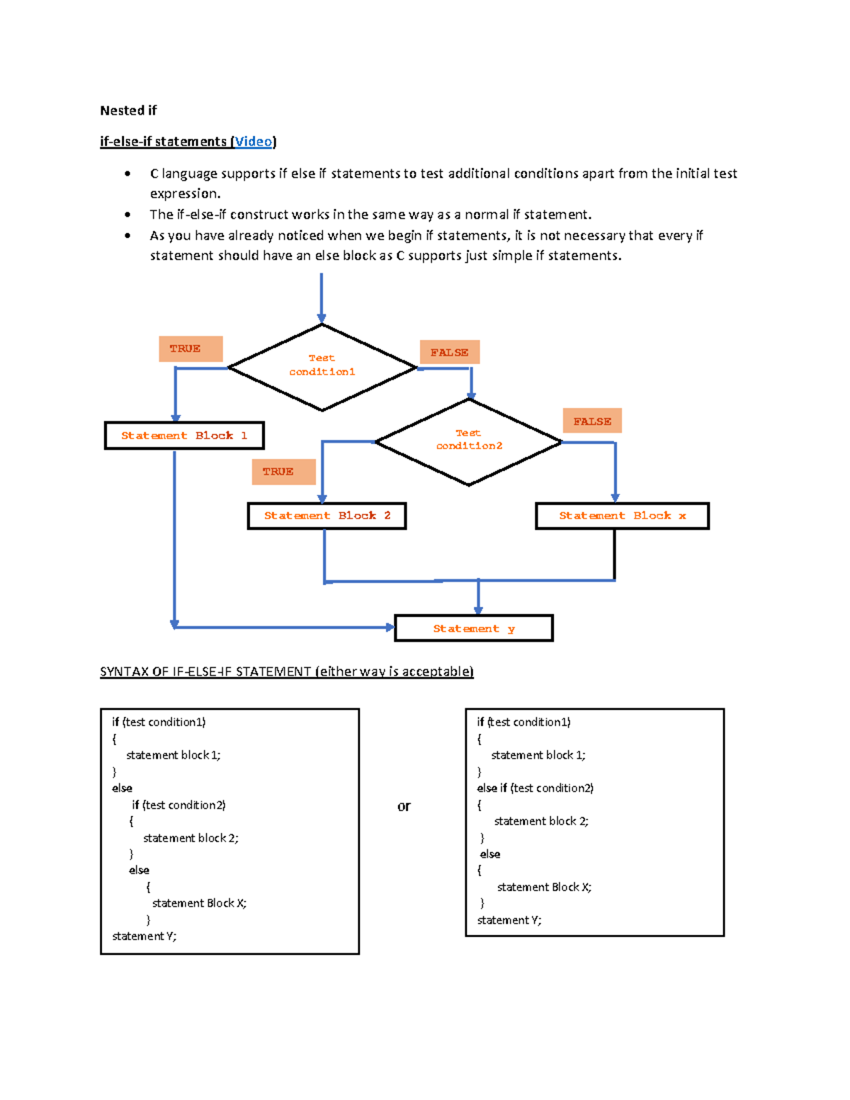 CS36 Lesson 20 If Else If1 - Nested if if- else-if statements (Video ...