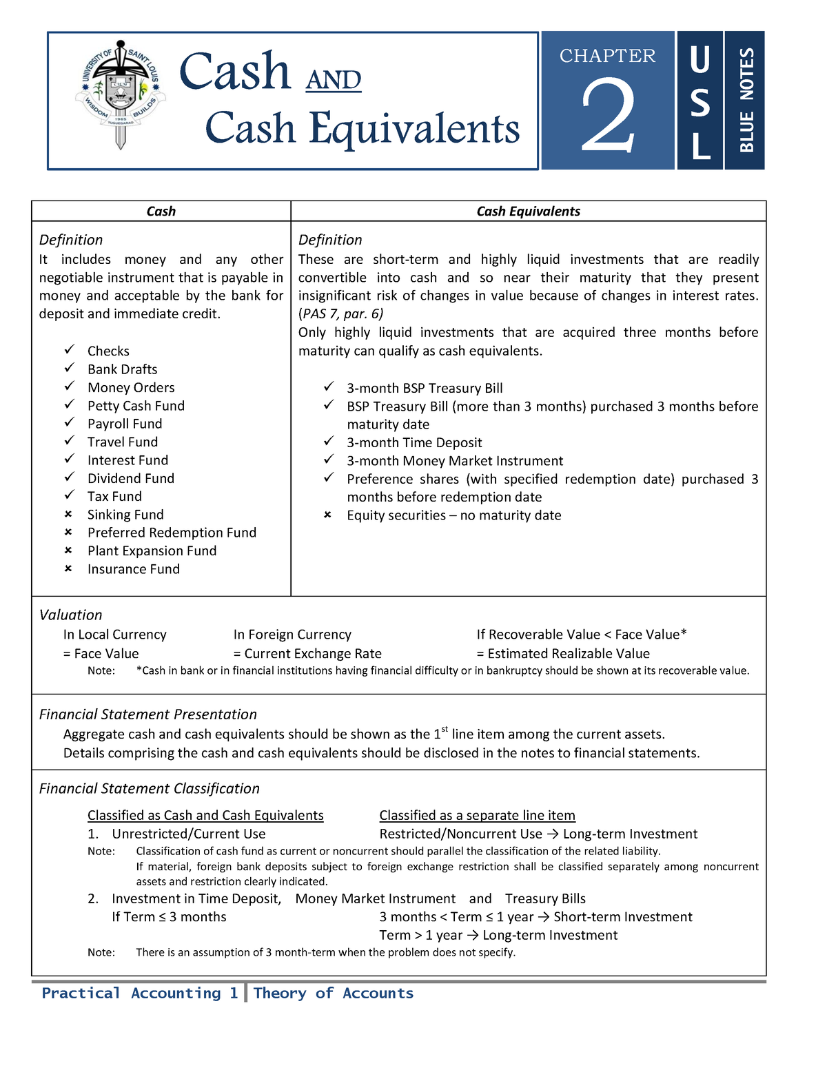 capital one cash advance interest