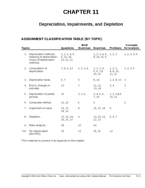 Final cdic abbreviated brochure en 2 - What’s covered? z Deposits in ...