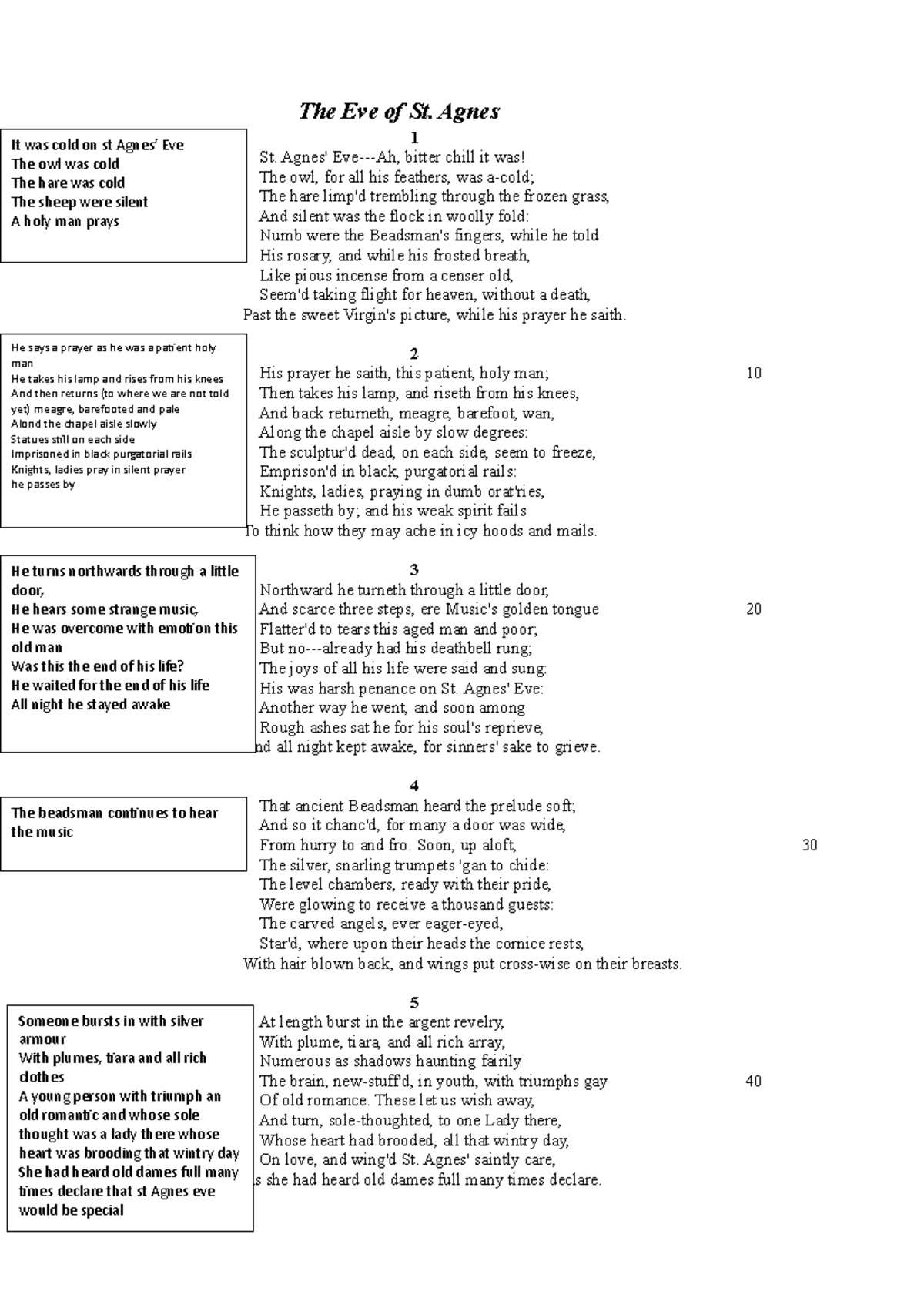 What happens in the eve of st agnes Texts of Keats poems 1 ProfessionalDataEn Studocu