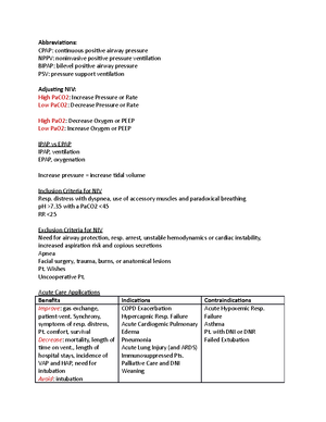 Tnt exam 1 study notes - RESP 1313 - Studocu