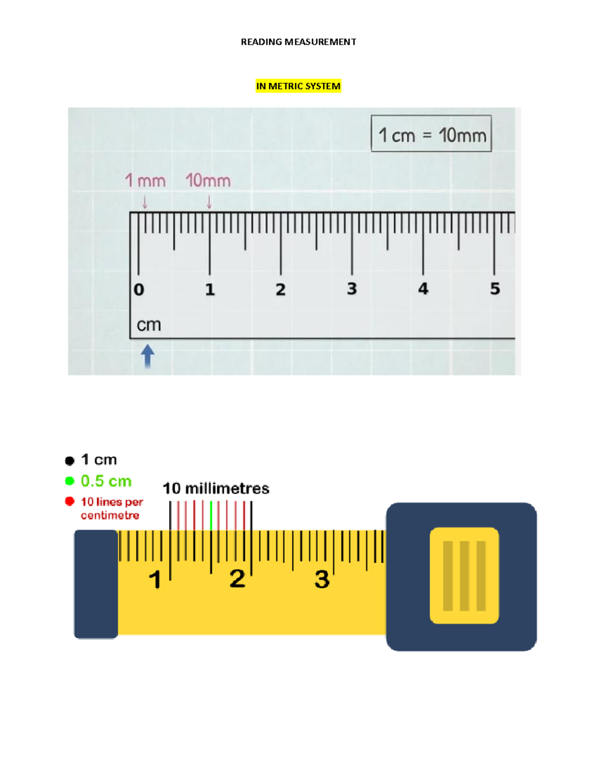 Metric English system of measurement - READING MEASUREMENT IN METRIC ...