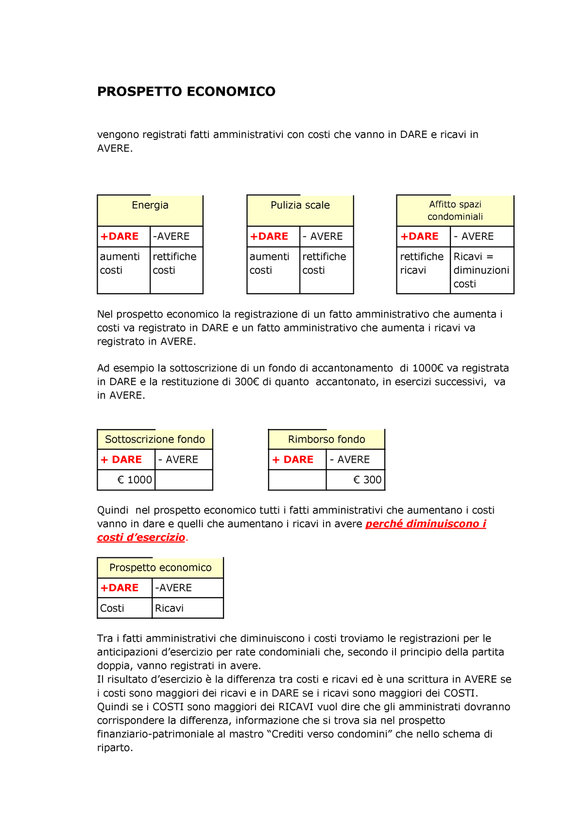 Ricola debutta nei prodotti funzionali. Ancora in corso la gara media a 4,  il budget adv sfiora i 3 milioni di euro