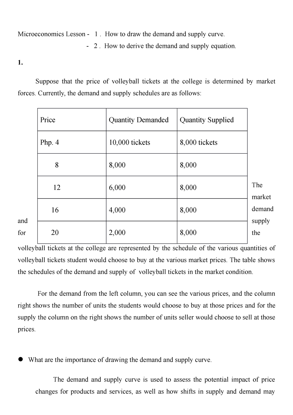 microeconomics-lesson-how-to-draw-the-demand-and-supply-curve-2