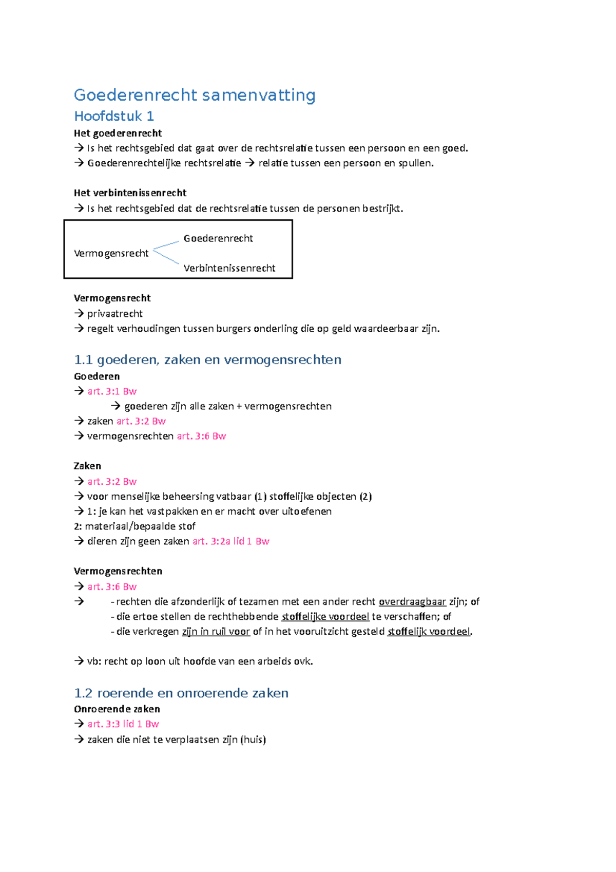 Samenvatting Goederenrecht - Goederenrecht Samenvatting Hoofdstuk 1 Het ...