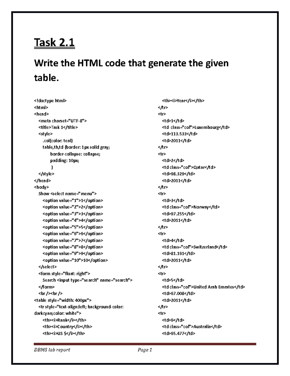 DBMS lab report 2 - N/A - Task 2. Write the HTML code that generate the ...