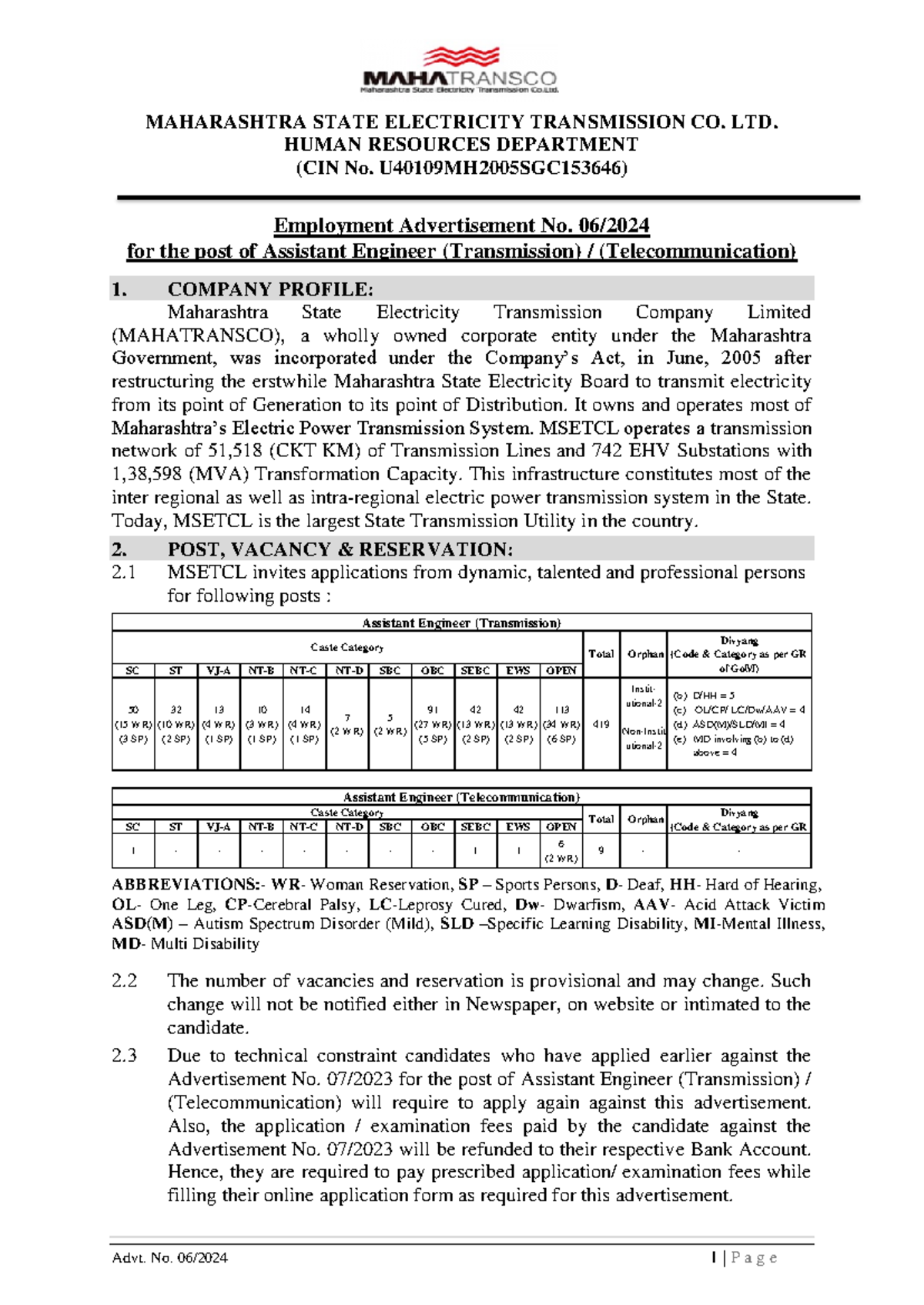 Mahatransco Assistant Engineer Recruitment 2024 MAHARASHTRA STATE