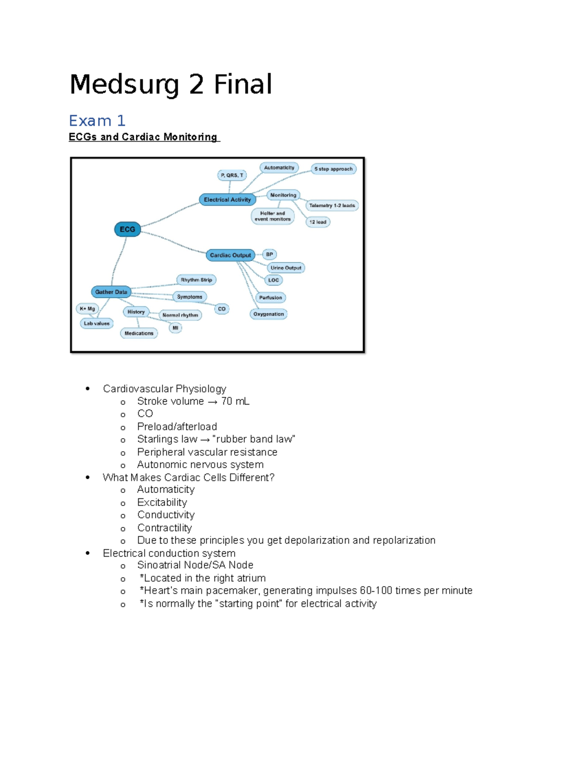 MedSurg 2 Final - Medsurg 2 Final Exam 1 ECGs And Cardiac Monitoring ...