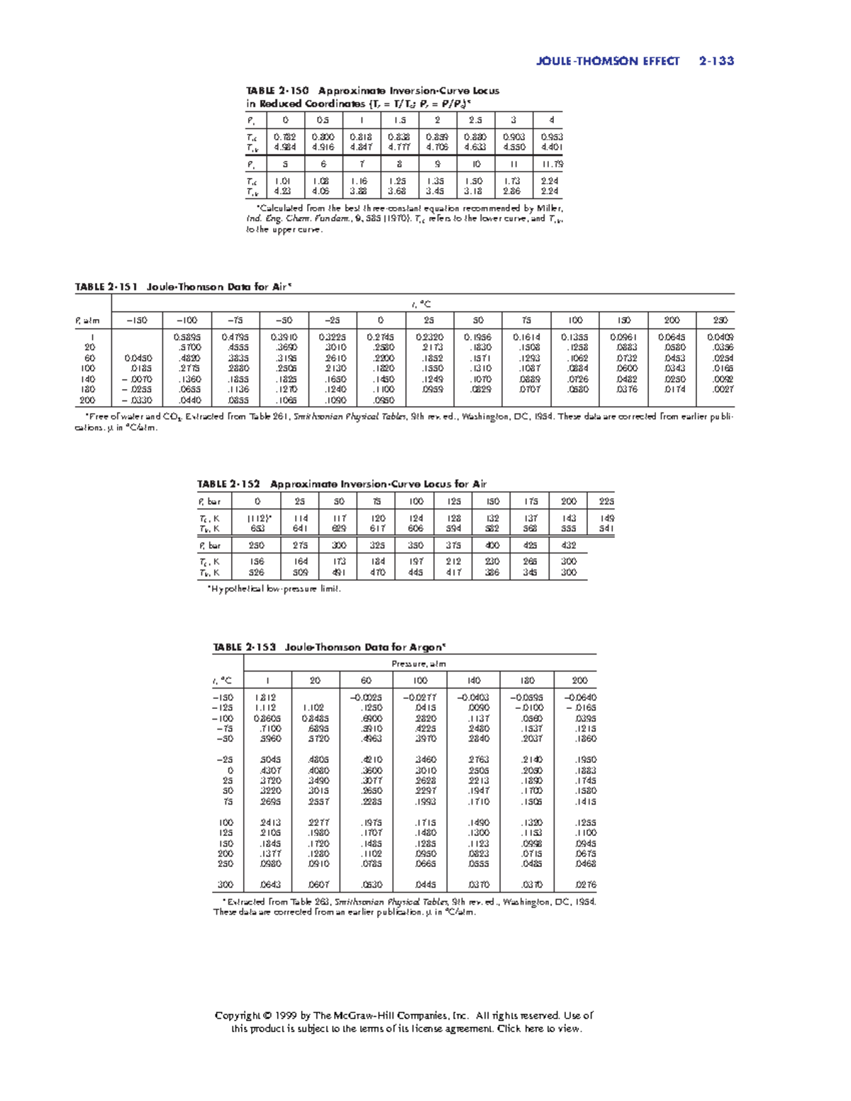 Chemical engineering-10 - JOULE-THOMSON EFFECT 2- ####### TABLE 2-151 ...