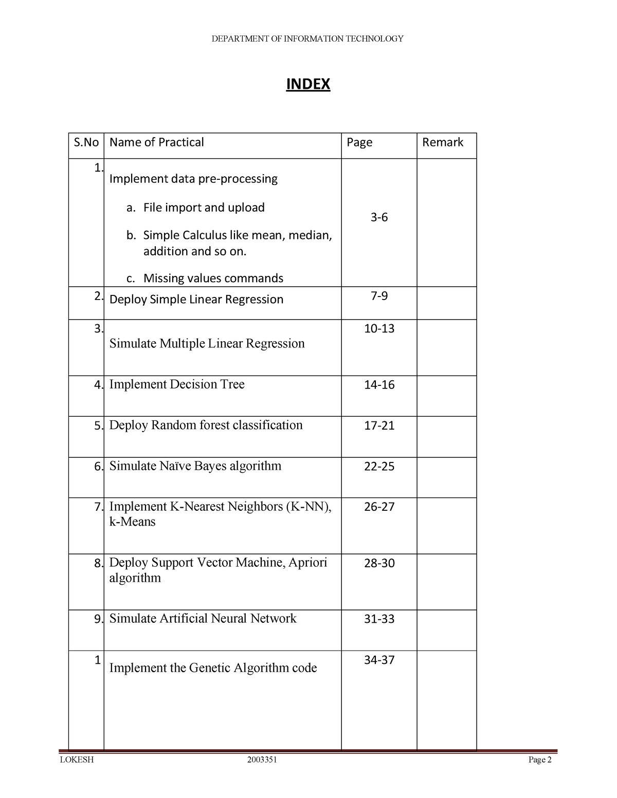 1to10 ml - ml imp file - INDEX S Name of Practical Page Remark 1 ...