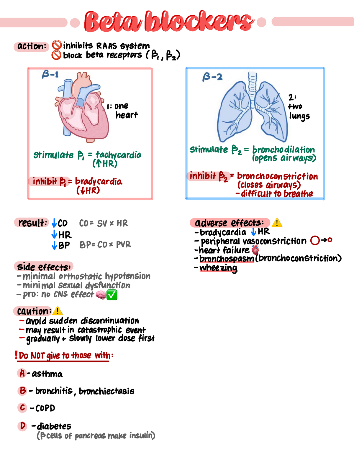 Beta Blockers - Lecture notes 1 - Nursing - Studocu