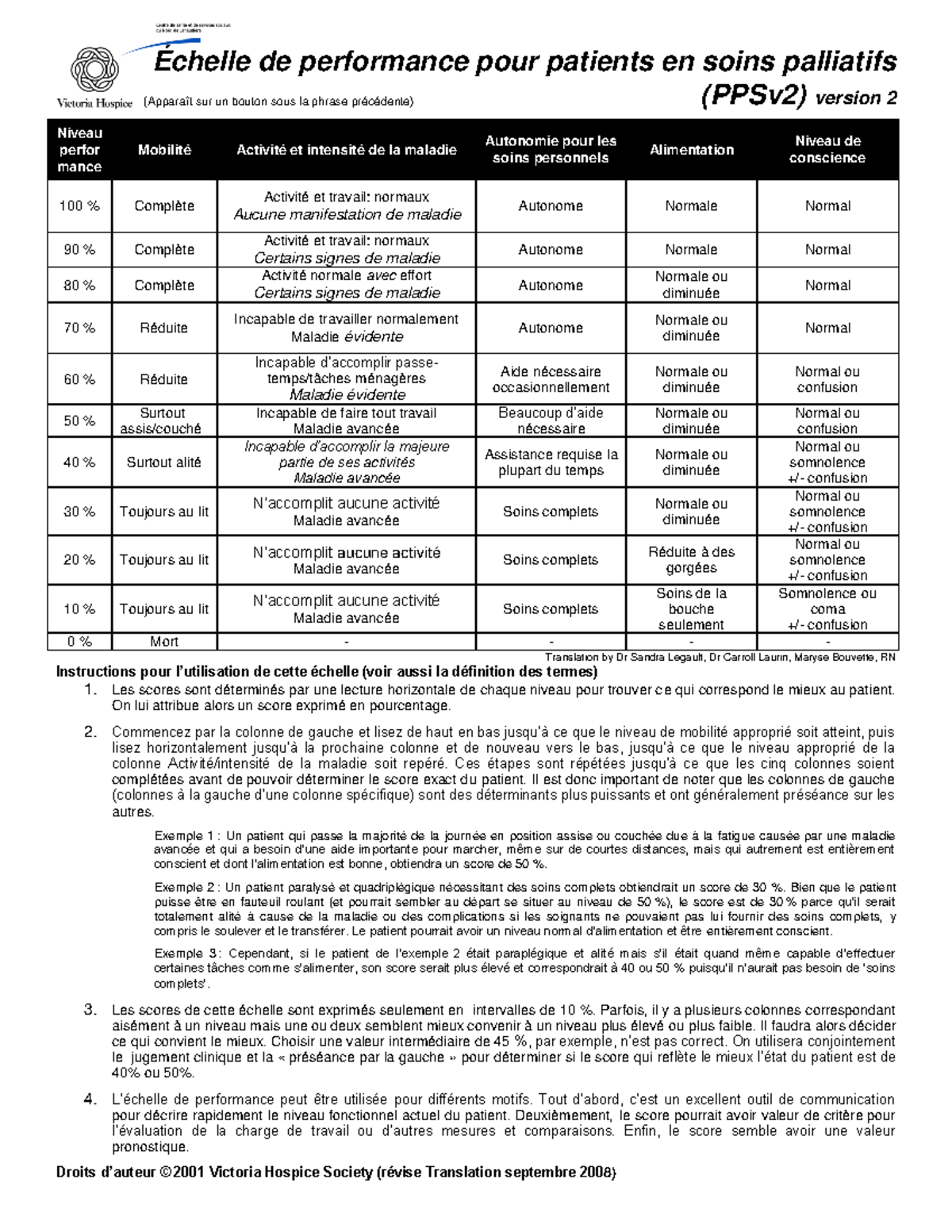 Echelle performance soins palliatifs - Échelle de performance pour ...