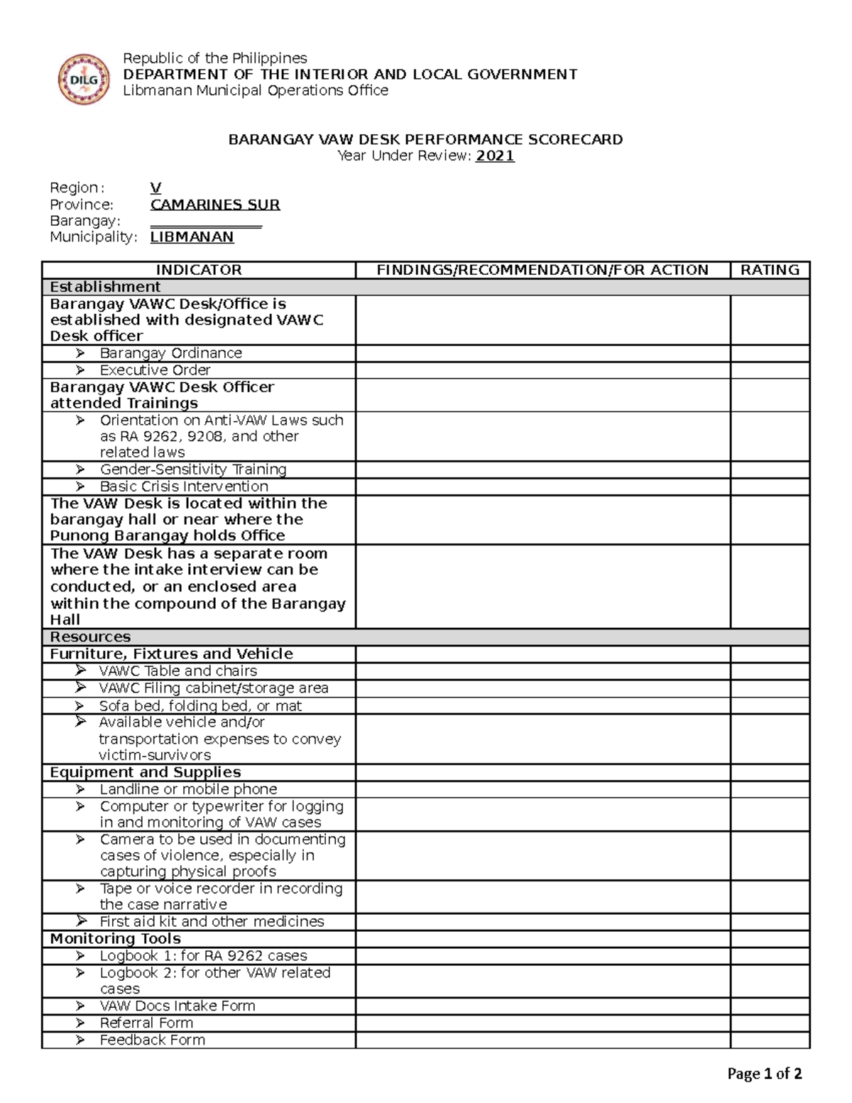 2021 VAWC Desk Scorecard - Republic of the Philippines DEPARTMENT OF ...