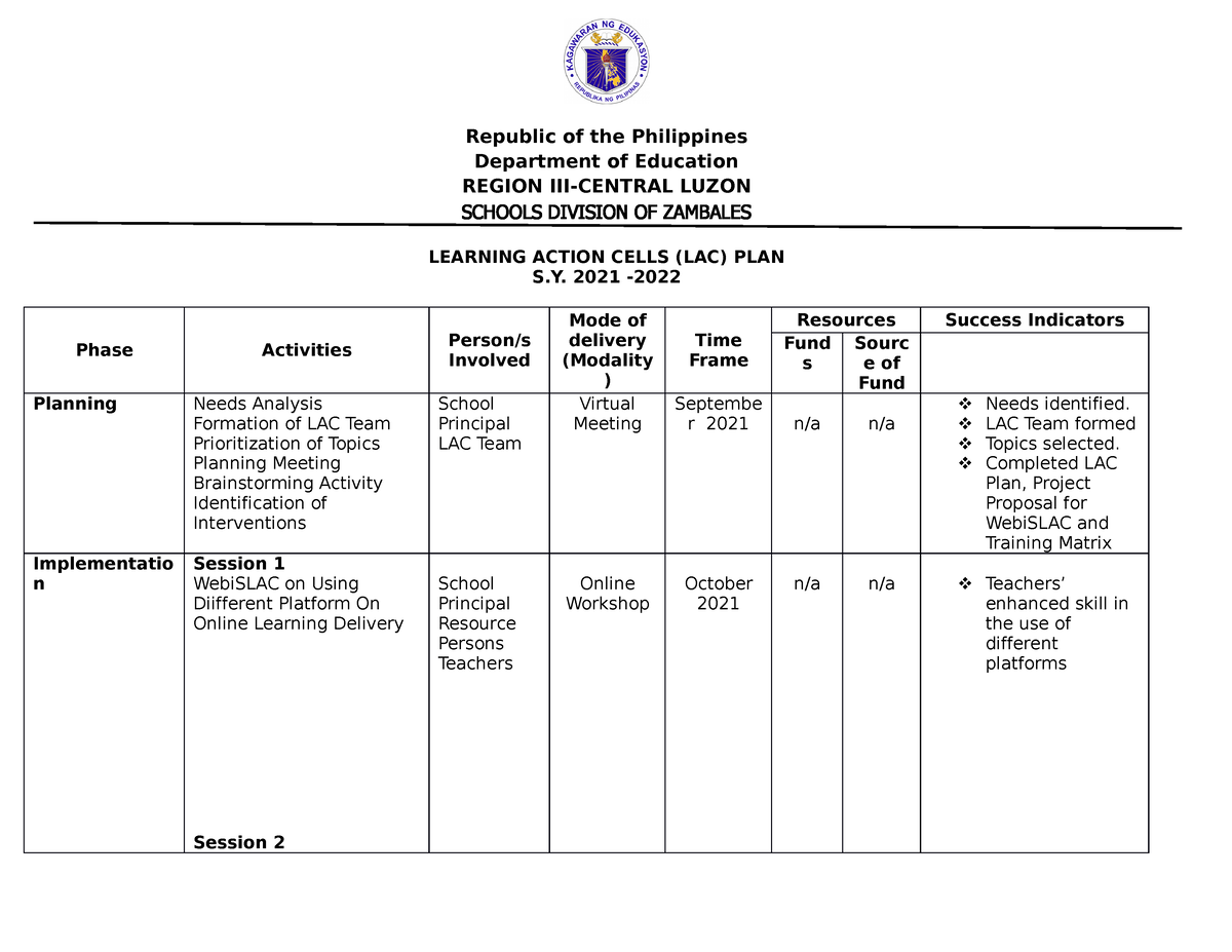 LAC Action PLAN 2021 2022 final Department of Education REGION III