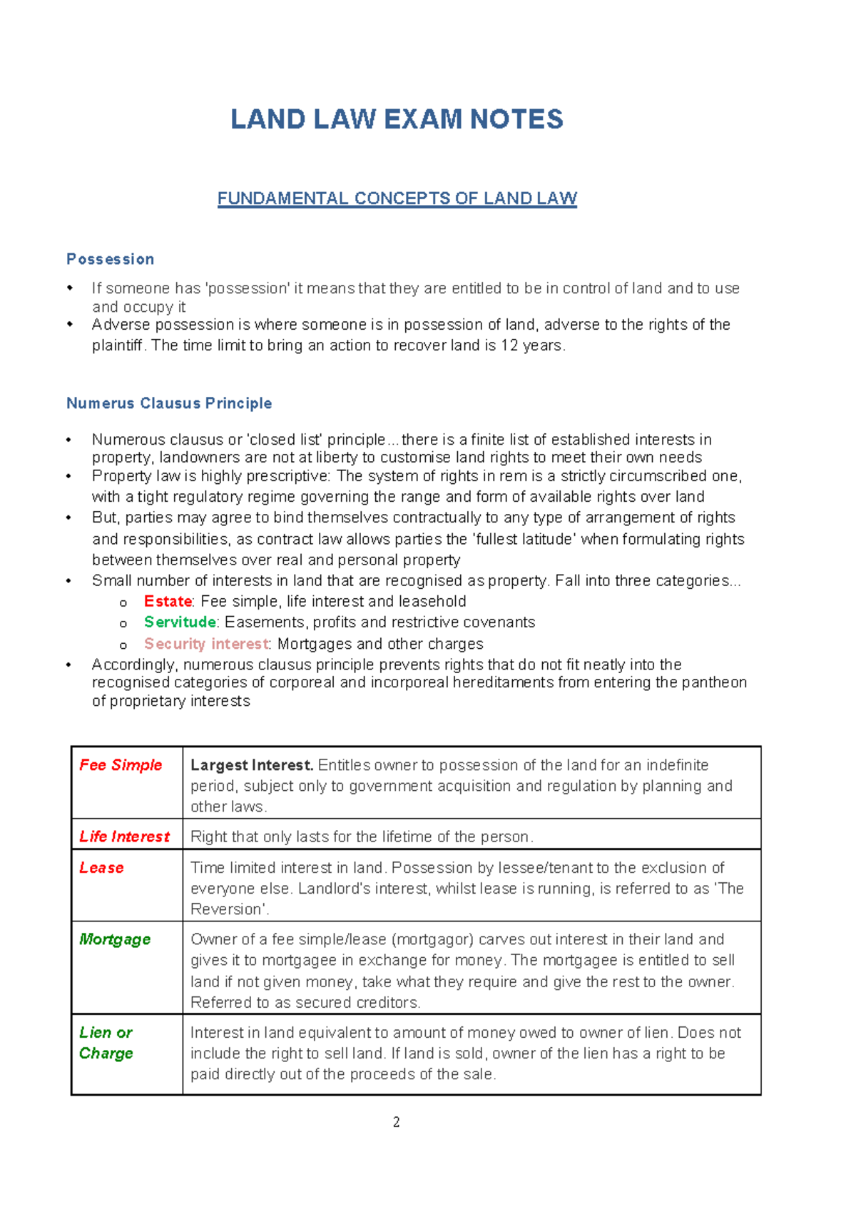 Concept of land law Lecture notes 1 2 LAND LAW EXAM NOTES