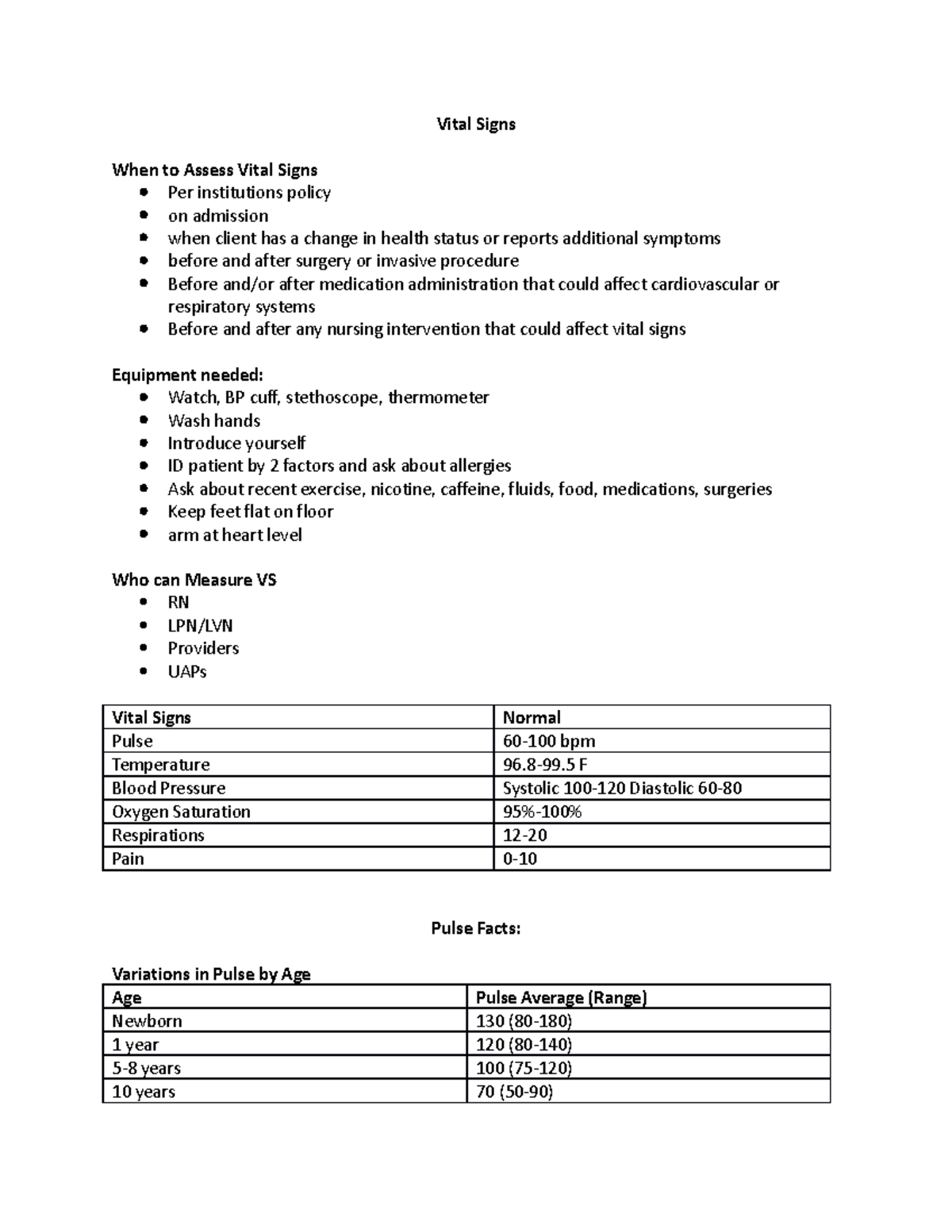 Vital Signs GALEN LAB VALUES Vital Signs When to Assess Vital Signs