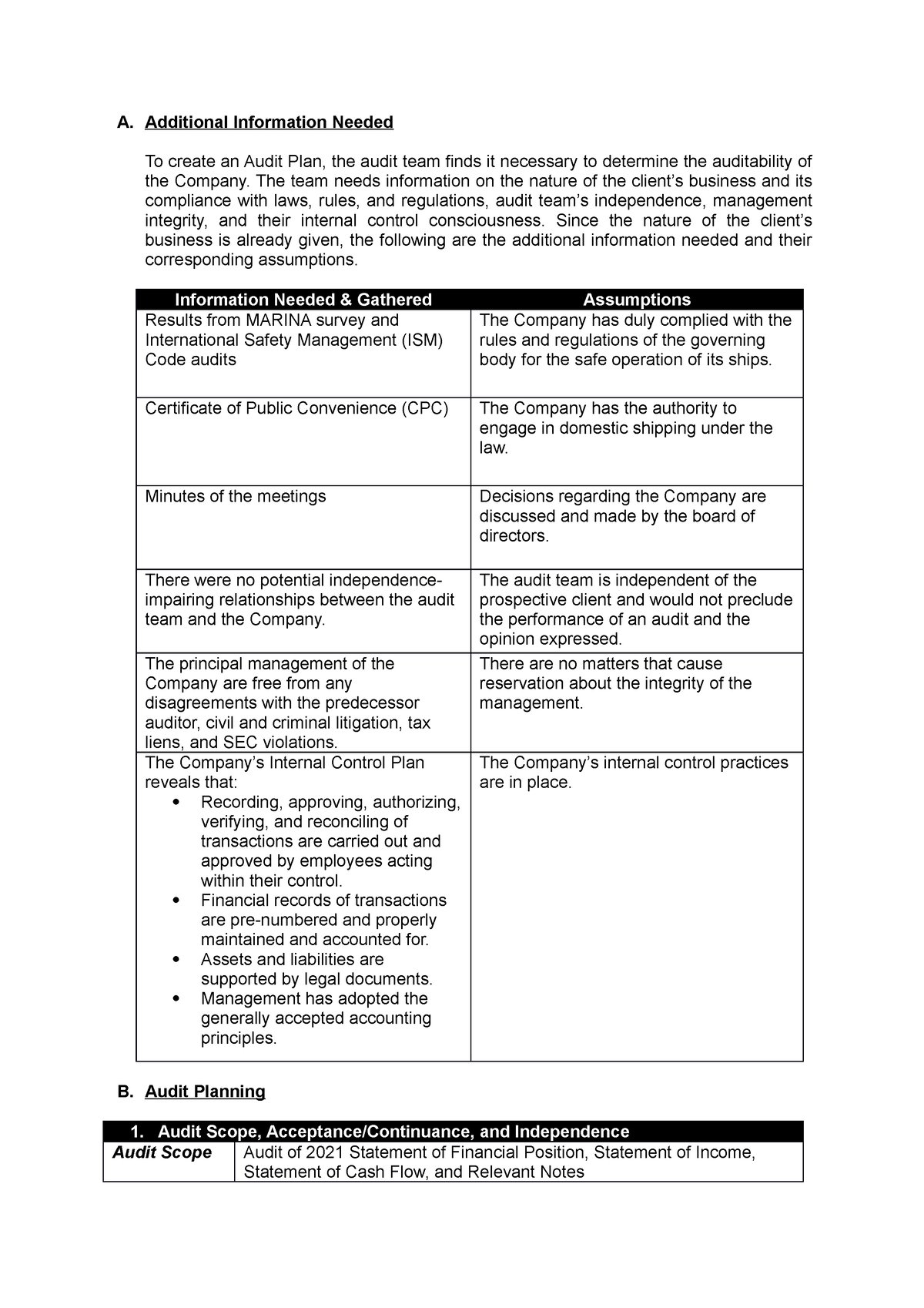 case study audit and assurance