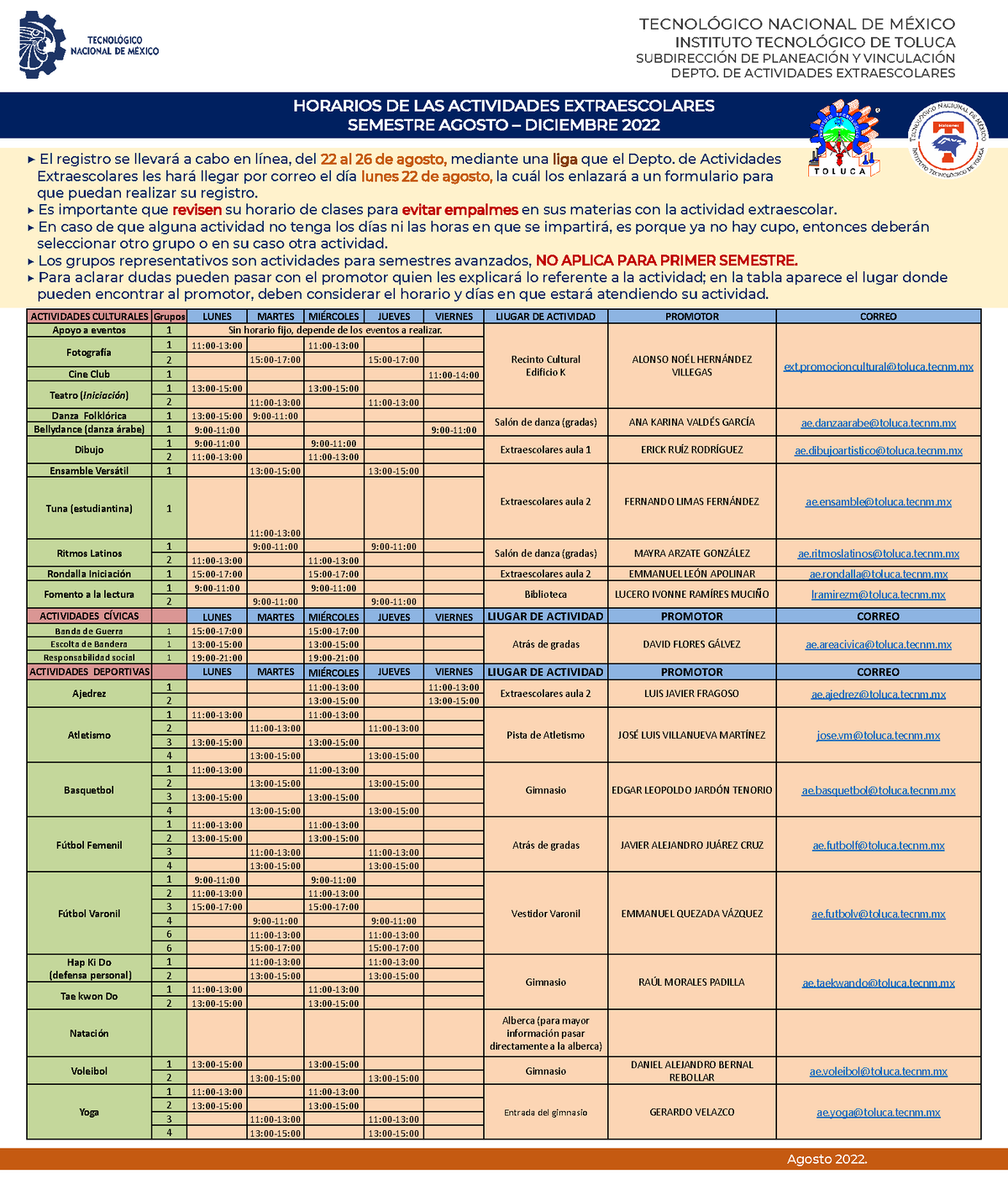 Contenido Contenido-pdf-130706 - TECNOL”GICO NACIONAL DE M.. INSTITUTO ...