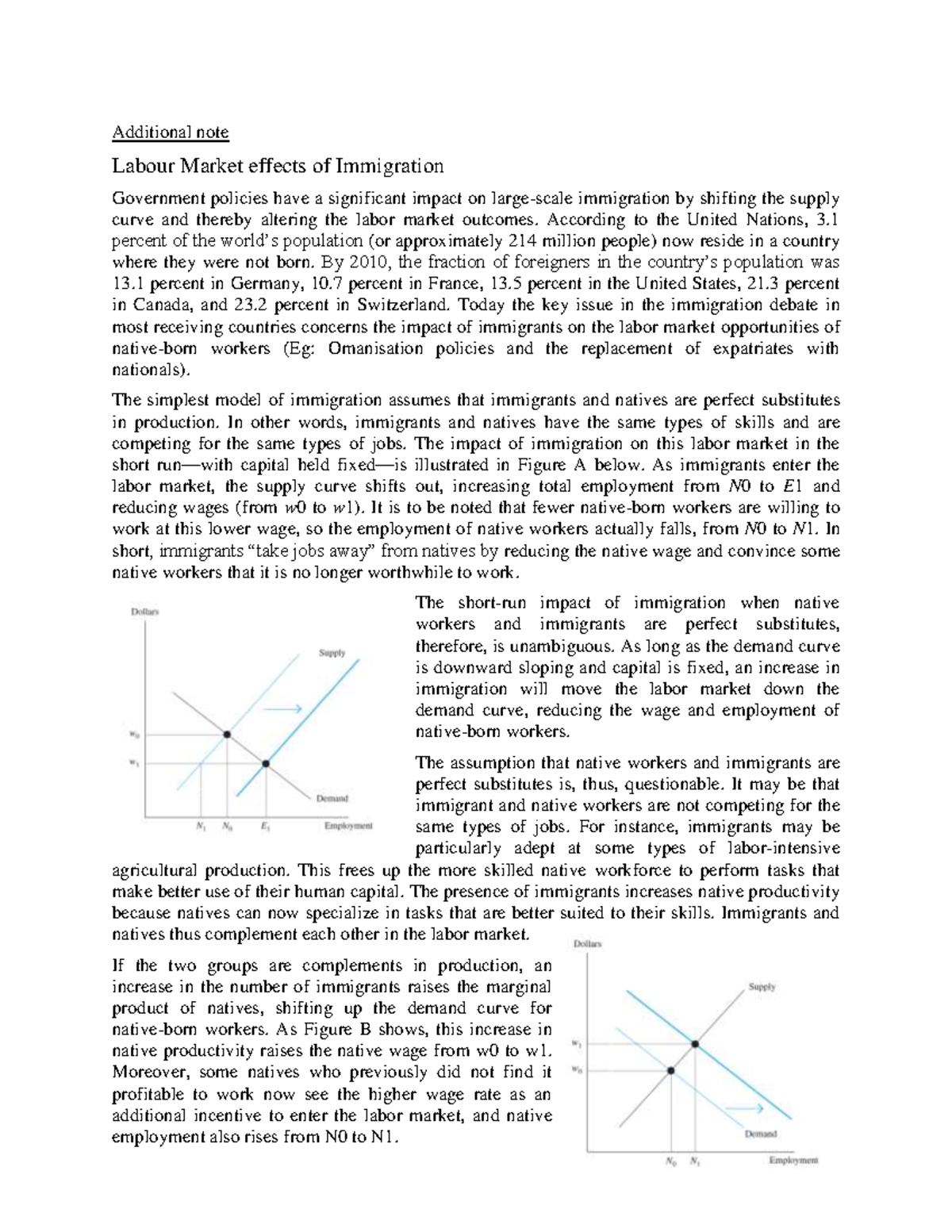 Addl. Immigration effect - Additional note Labour Market effects of ...