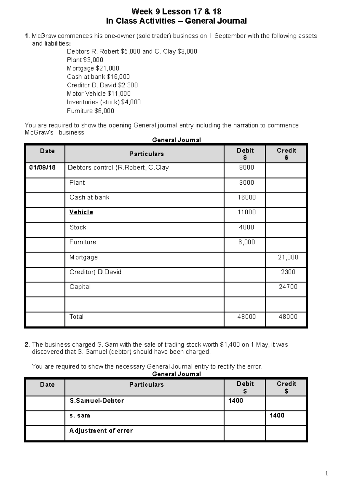General Journal Activities - Week 9 Lesson 17 18 In Class Activities ...