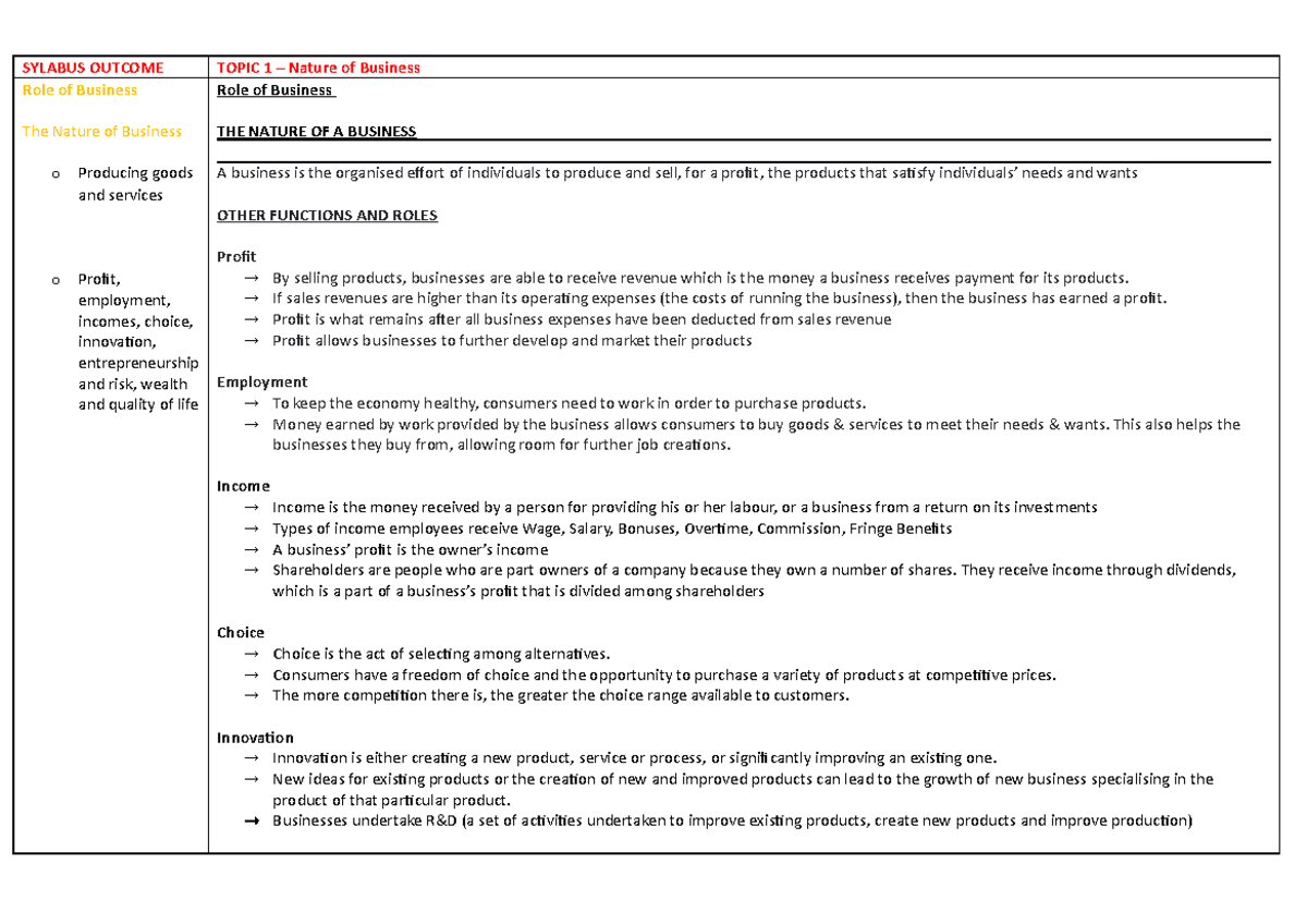 business-studies-prelim-notes-sylabus-outcome-topic-1-nature-of