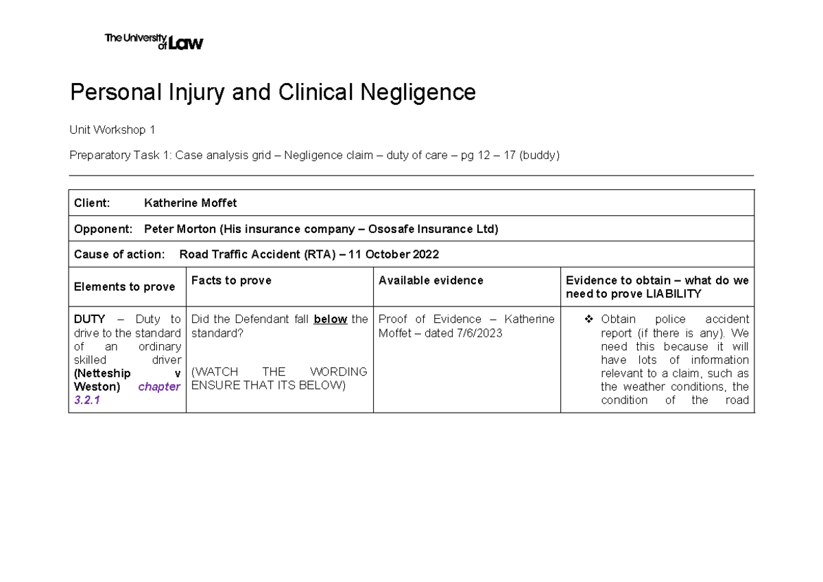 Lecture 1 - case analysis - Personal Injury and Clinical Negligence ...
