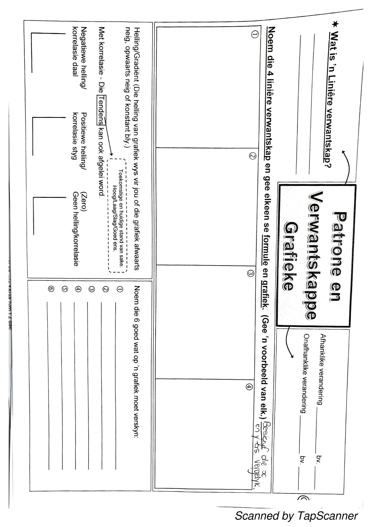 Tap Scanner 04-08-2024-13꞉23 - Scanned by TapScanner Scanned by ...