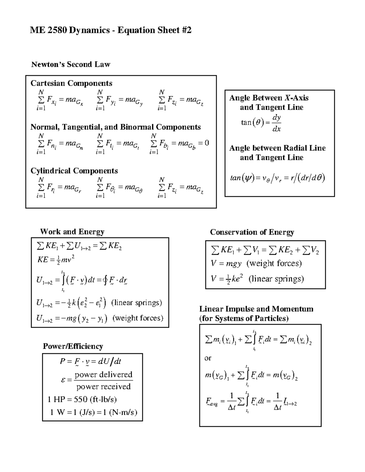 ME258Equation Sheet 02 - ME 2580 Dynamics - Equation Sheet Work and ...