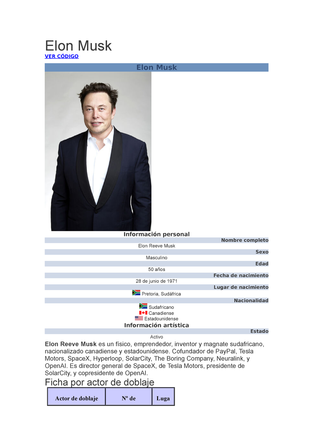 biografia de elon musk resumen corto