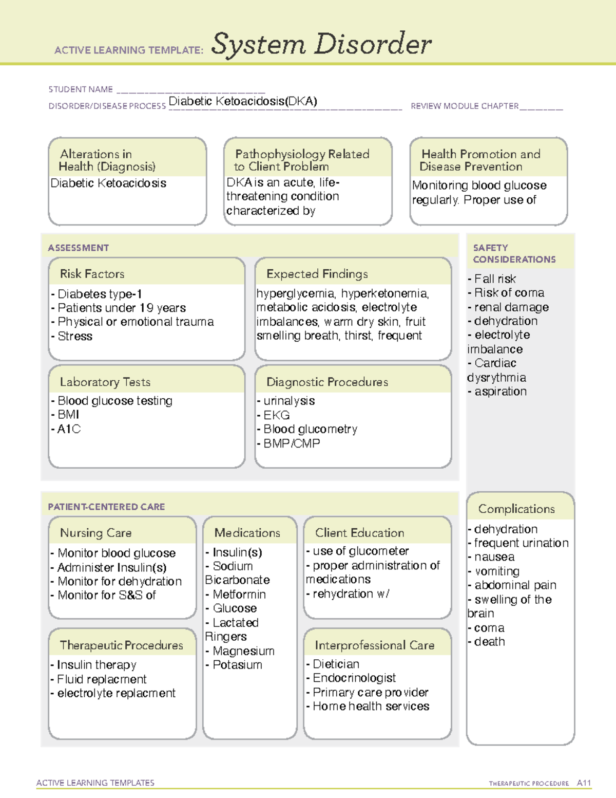 Active Learning Template sys Dis copy - ACTIVE LEARNING TEMPLATES ...