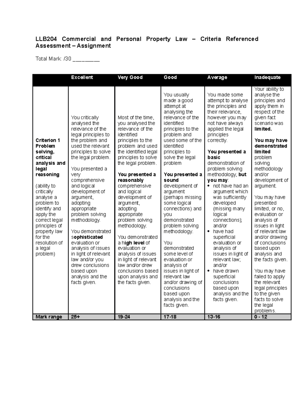 assignment sales cra