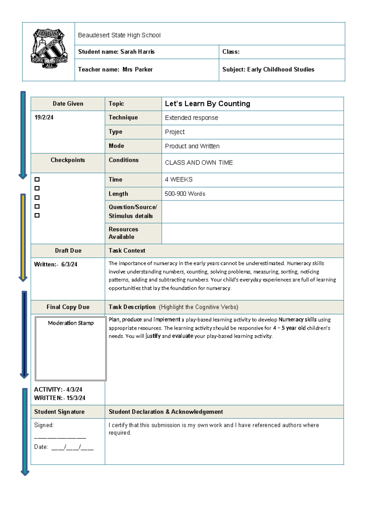 Sarah Harris ECS Draft - early childhoos assignment exemplar ...