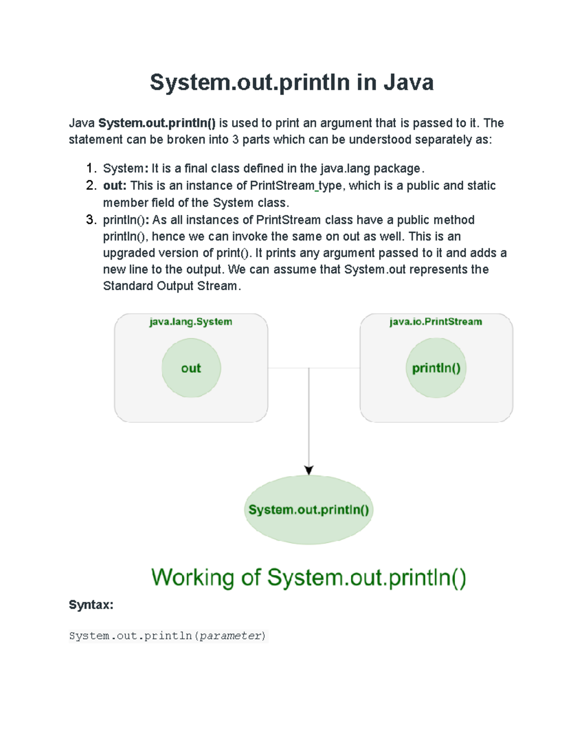 System Out Println 12 2 What Is The Output