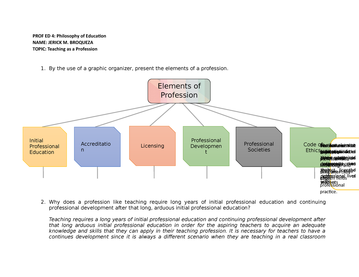 Prof Ed 4 Teaching As A Profession Broqueza Prof Ed 4 Philosophy Of Education Name Jerick M Studocu