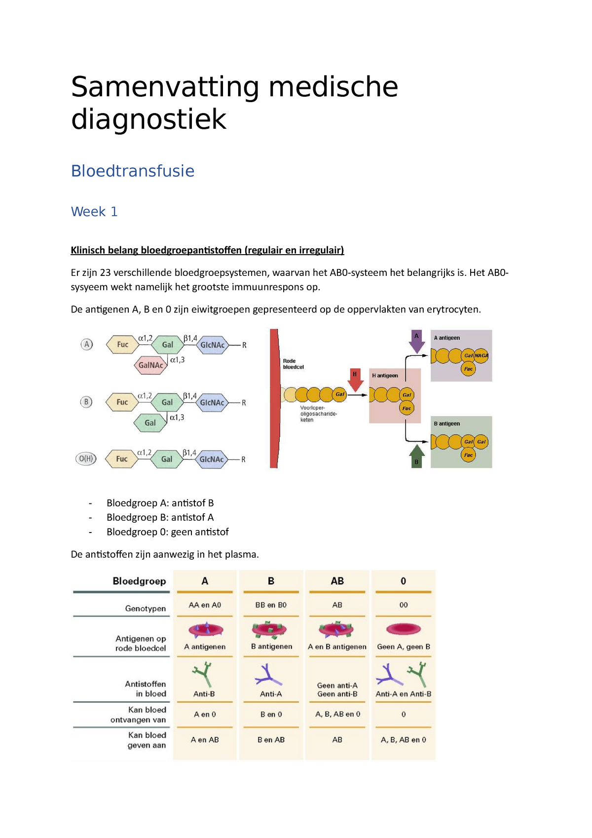 Samenvatting Medische Diagnostiek Het Ab0sysyeem Wekt Namelijk Het